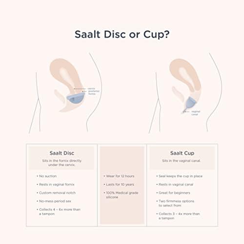 Eco-friendly Saalt menstrual disc packaging and silicone product view