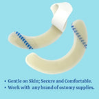 Waterproof skin barrier seal extender strips applied to a stoma pouch wafer for leakage prevention