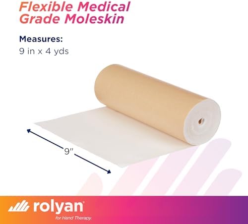Adhesive-backed moleskin fabric for splint and cast skin protection.