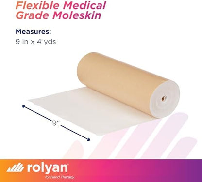 Adhesive-backed moleskin fabric for splint and cast skin protection.
