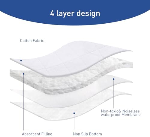 Three count white changing pad liners stacked neatly