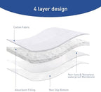 Three count white changing pad liners stacked neatly