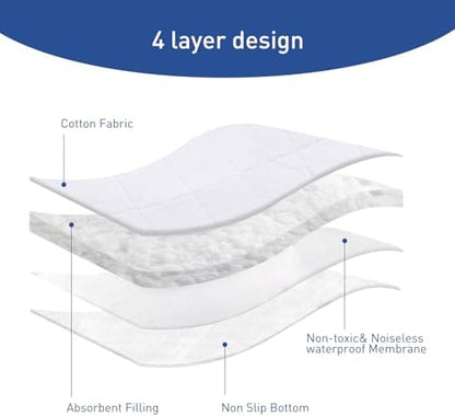 Soft fabric baby changing pad liner on peanut shaped changer