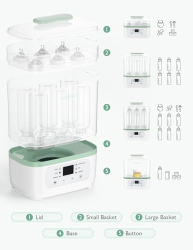 Momcozy 8-in-1 appliance in a modern kitchen setting