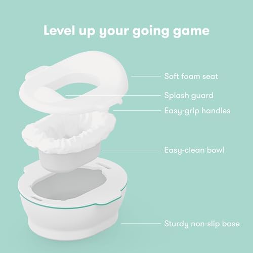 Detailed view of the Frida Baby removable easy-clean potty bowl and liner