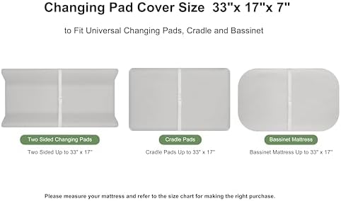 Imported premium cotton infant mattress cover packaging layout for expectant parents.
