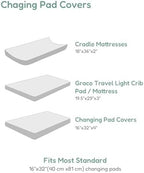 TotChill Changing Pad Cover close up of 360-degree elastic hem