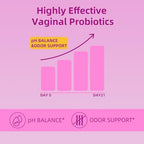 Nexiva Faizalybova vaginal health gummies rear view showing safety seal