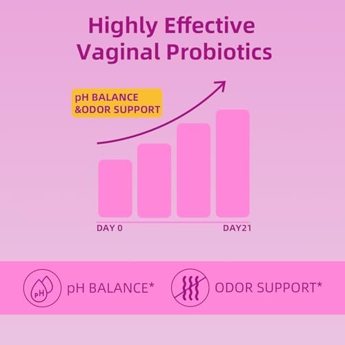 Nexiva Faizalybova sixty count feminine wellness gummies side packaging details