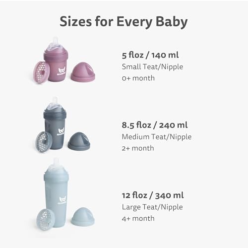 Herobility replacement teats compatible with Eco baby bottles
