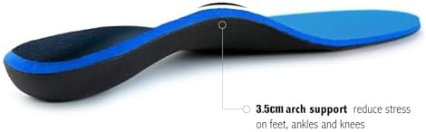Underneath view of the blue and black EVA foam shock absorbing material on WalkHero insoles.