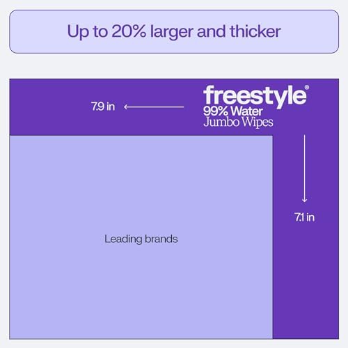 Freestyle premium tree free jumbo wet wipes stack view