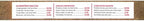 Complete set of Marshall pet products ferret diet packaging