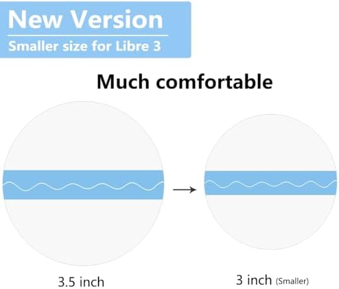 HECHUAN transparent continuous glucose monitor adhesive patch showing no glue center design