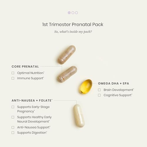 Perelel 1st Trimester Prenatal Pack vitamin d3 tablets for 30 Daily Packs Box of Perelel Prenatal Multivitamins