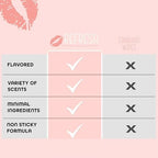 Individually wrapped strawberry flavored intimate wipes for on-the-go freshness.