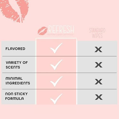 Individually wrapped strawberry flavored intimate wipes for on-the-go freshness.