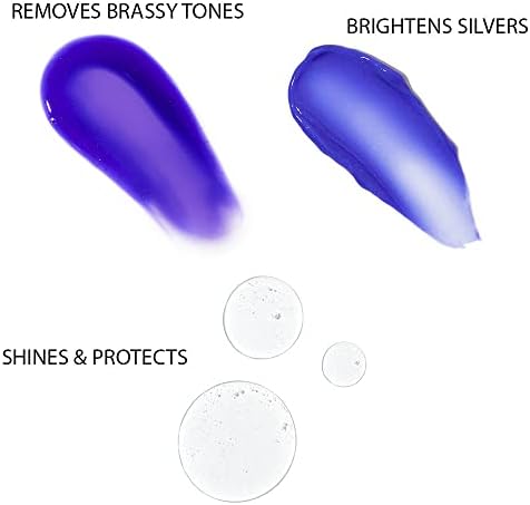 EarthsCure Purple Toning Shampoo bottle showing ingredients and usage directions