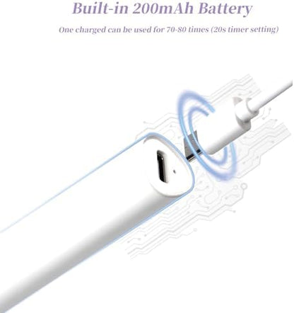 Close up of Denabuty nail lamp convex lens technology