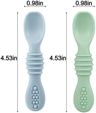 Baby led weaning silicone plate with suction base view