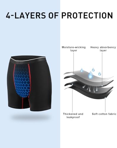 Side view of Jade Butterfly adult bladder protection briefs