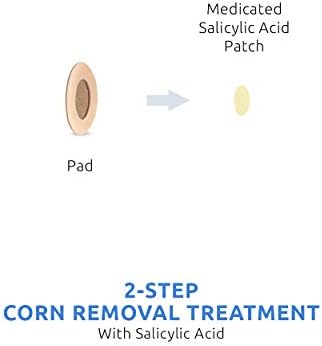 Comfort Zone salicylic acid 40 percent medicated corn remover instructions and facts.