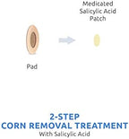 Comfort Zone salicylic acid 40 percent medicated corn remover instructions and facts.