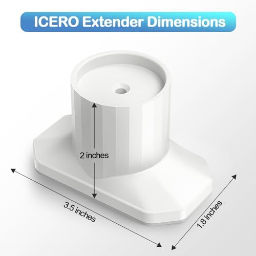 White pressure mounted gate extension cups with rubber backing closeup