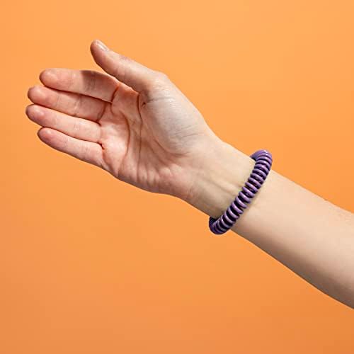 Individual packaging of SoulSation repellent wristband