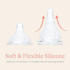 Lansinoh baby bottle replacement nipple packaging
