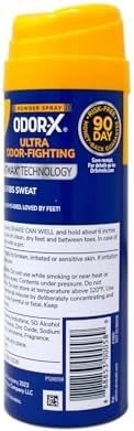 Back of Dr. Scholl's foot spray can with directions for use and ingredients.