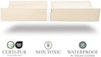 Waterproof wipe-clean surface close up view