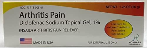 Mohnark non steroidal anti inflammatory topical NSAID gel dosing card instruction label