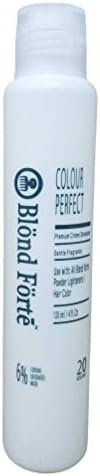 Close up of Blond Forte Perfect Blond packaging highlighting the anti yellow molecules and seven levels of lift features.
