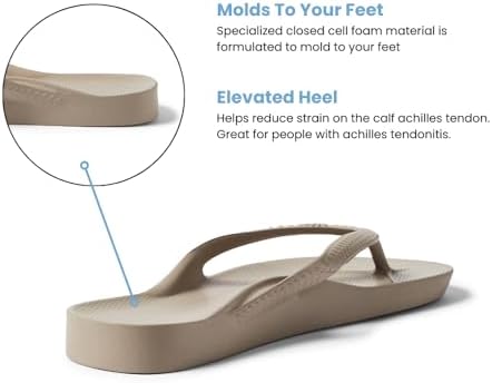 Archies footwear for plantar fasciitis relief and heel pain management.