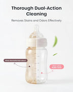 Six images of Nuliie 120 count detergent blocks for automatic countertop bottle washers