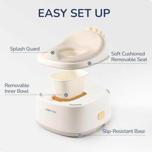 Side profile of Usbettas dinosaur potty training chair