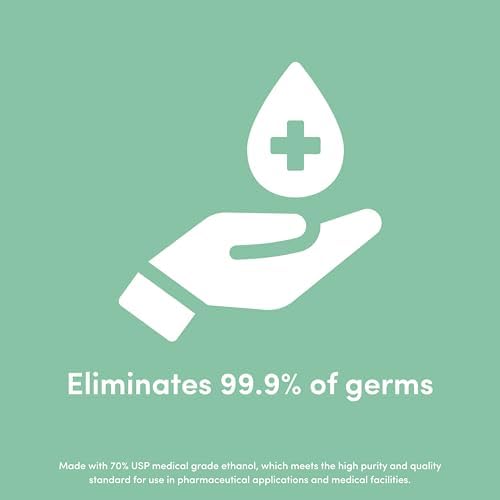 Clean Revolution Liquid Gel Hand Sanitizer, 128 Fl. Oz Refill Supply Container| Eliminates 99.9% of Germs | Gentle & Aloe Enriched | 70% USP Medical Grade Ethanol, Medical Facility Compliant - Image 5