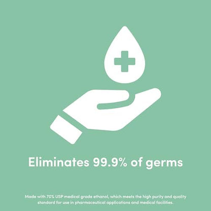 Clean Revolution Liquid Gel Hand Sanitizer, 128 Fl. Oz Refill Supply Container| Eliminates 99.9% of Germs | Gentle & Aloe Enriched | 70% USP Medical Grade Ethanol, Medical Facility Compliant - Image 5