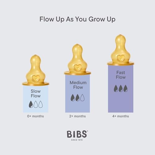 Close up view of the fast flow replacement nipples for BIBS baby bottles
