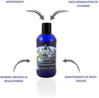 Mother Earth Minerals high absorption liquid zinc nutritional facts panel