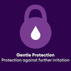GenTeal Tears lubricant eye drops for moderate dry eye relief packaging details.