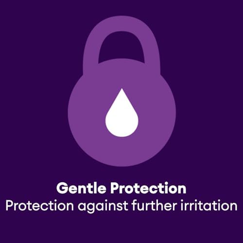 GenTeal Tears lubricant eye drops for moderate dry eye relief packaging details.