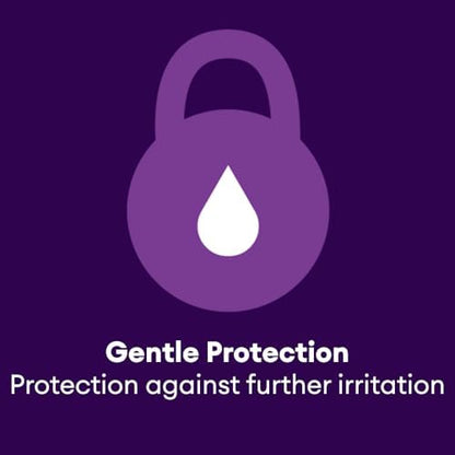GenTeal Tears lubricant eye drops for moderate dry eye relief packaging details.
