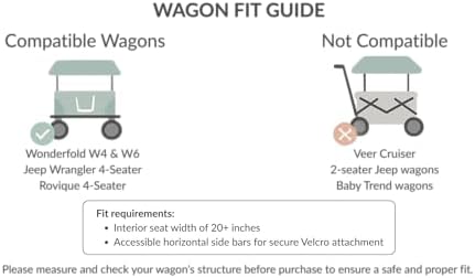 Premium cotton shopping cart baby carrier installed on a four seater wagon