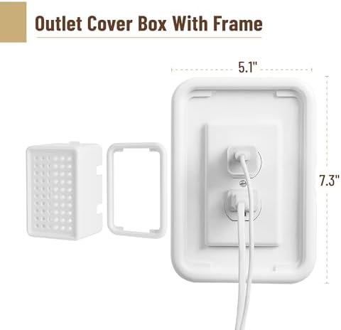 Side profile of Bates Choice safety outlet cover box showing ventilation
