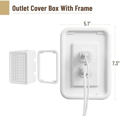 Side profile of Bates Choice safety outlet cover box showing ventilation