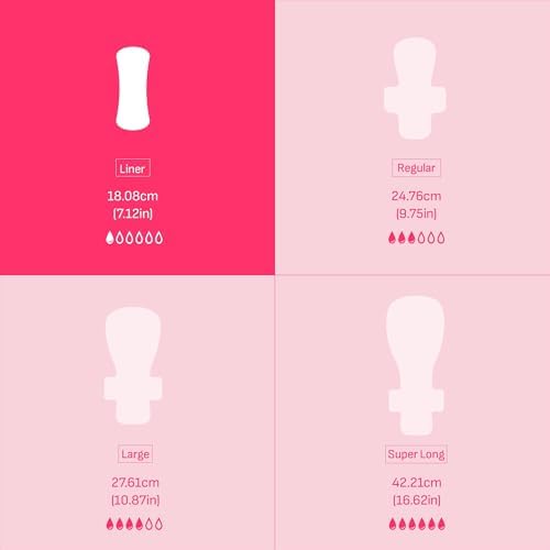 Back view of Livlit 40 count panty liner packaging with features
