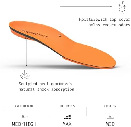 Superfeet orthotic shoe inserts with reinforced stabilizer cap for heel stability