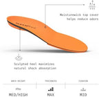 Superfeet orthotic shoe inserts with reinforced stabilizer cap for heel stability